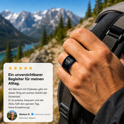 🎉80% Rabatt zur Markteinführung🏆